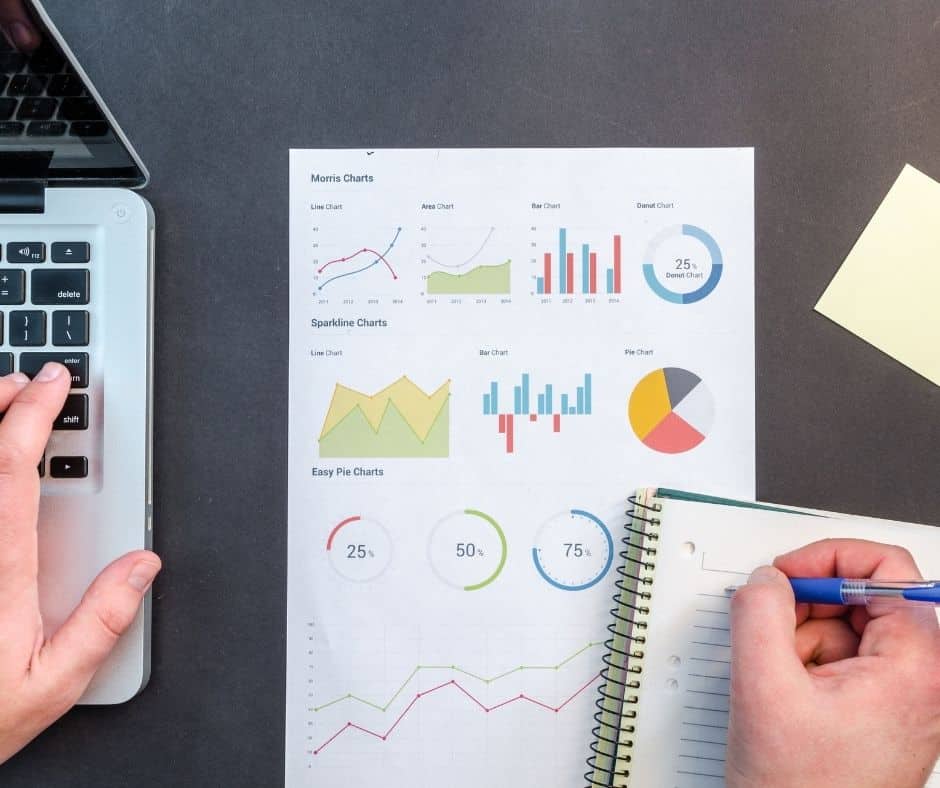 SEO path to success with measurable growth chart