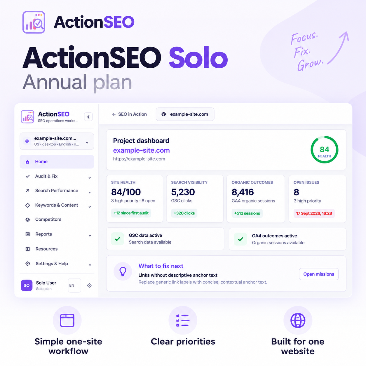ActionSEO Solo annual Workflow