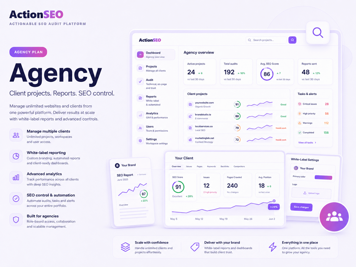 ActionSEO Audit and Report SEO tool - agency plan